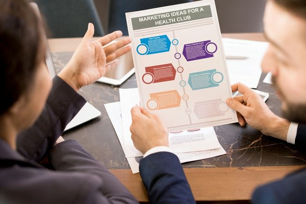 Quelles stratégies de marketing digital pour promouvoir une plateforme de crowdfunding pour les projets technologiques?